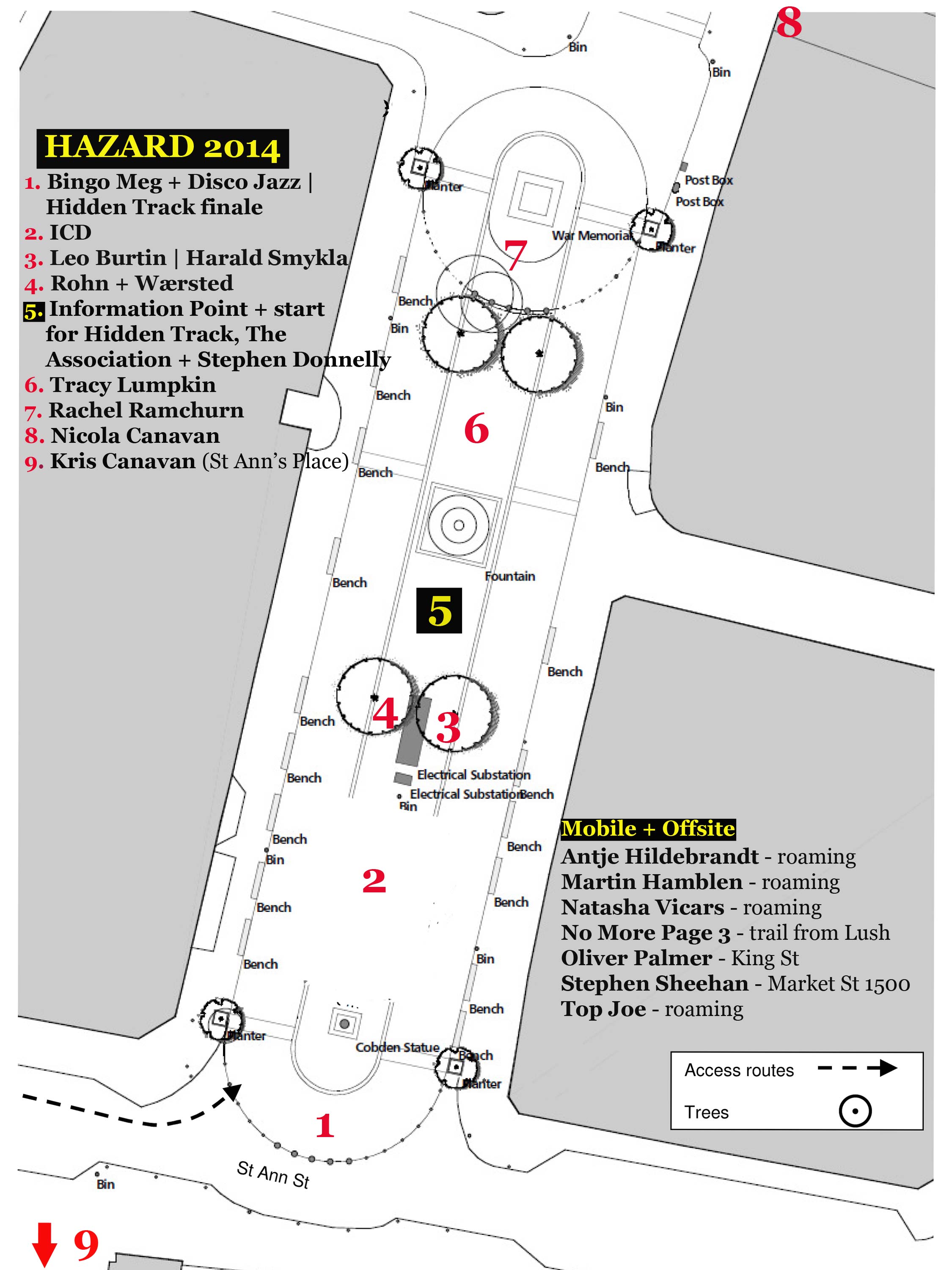 Hazard Map