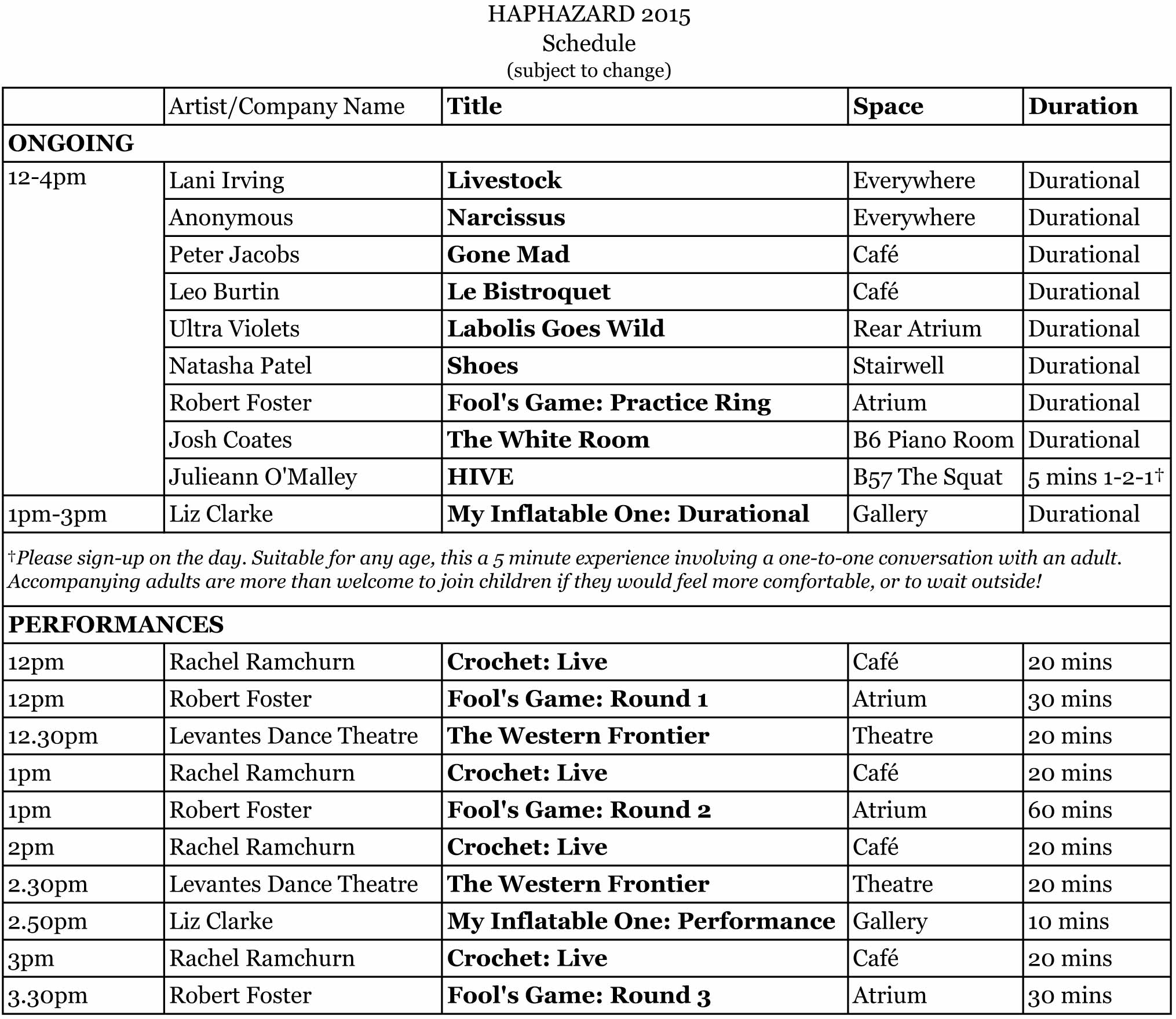 Haphazard 2015 schedule